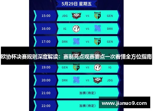 欧协杯决赛规则深度解读：赛制亮点观赛要点一次看懂全方位指南