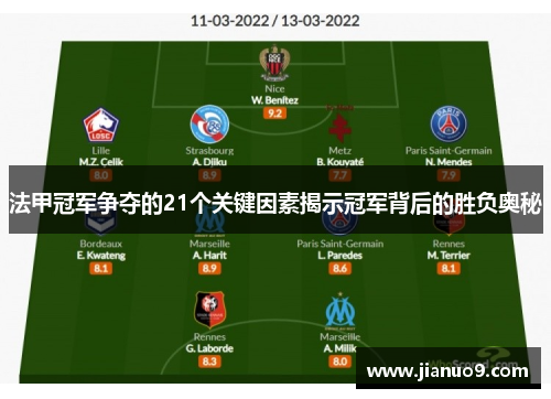 法甲冠军争夺的21个关键因素揭示冠军背后的胜负奥秘