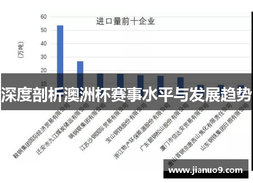 深度剖析澳洲杯赛事水平与发展趋势