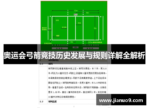 奥运会弓箭竞技历史发展与规则详解全解析