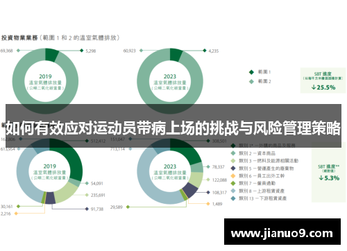 如何有效应对运动员带病上场的挑战与风险管理策略