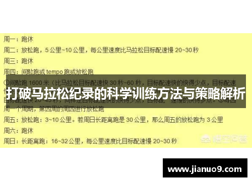 打破马拉松纪录的科学训练方法与策略解析 打破马拉松纪录的科学训练方法与策略解析