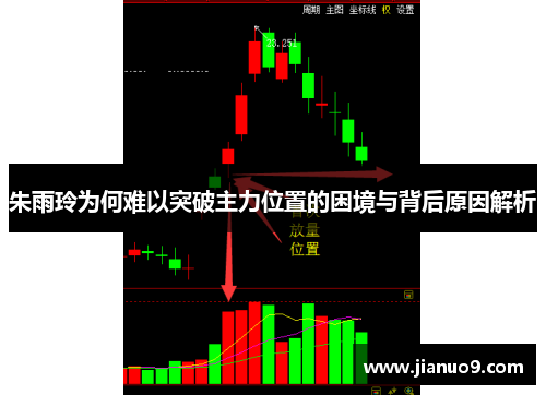 朱雨玲为何难以突破主力位置的困境与背后原因解析